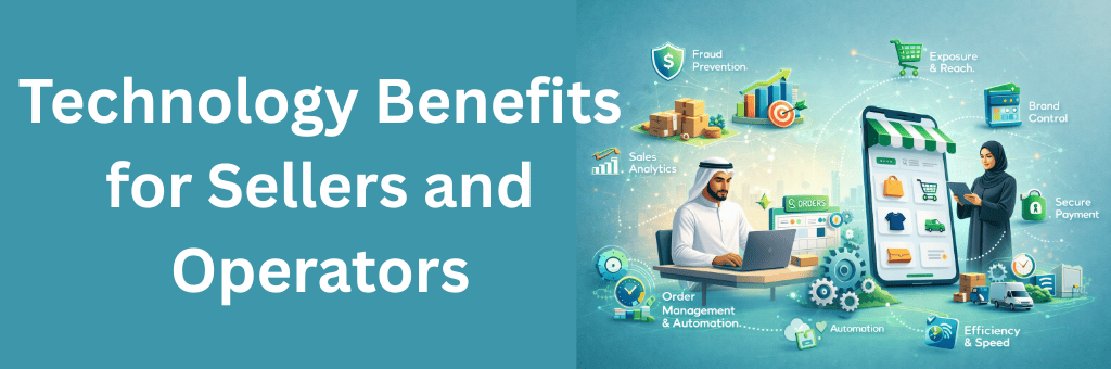 Saudi sellers using e-commerce technology tools including sales analytics dashboard, order management system, secure payment icon, and automation features on a teal background.